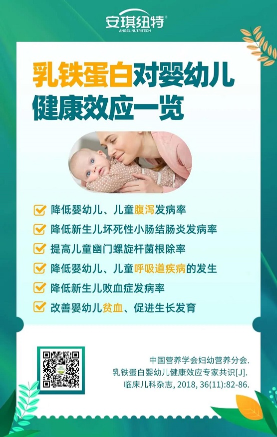 安琪纽特：进口高含量乳铁蛋白终于上市了，望周知！