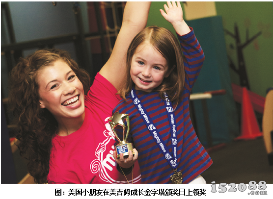 美吉姆推出成长金字塔颁奖日