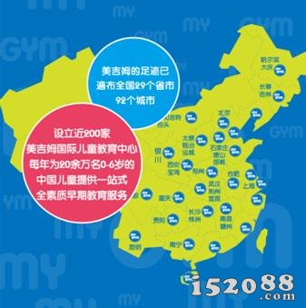 美吉姆进驻中国七周年：“美猴”在身边!