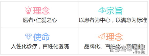 西安三秦医院妇科怎么样
