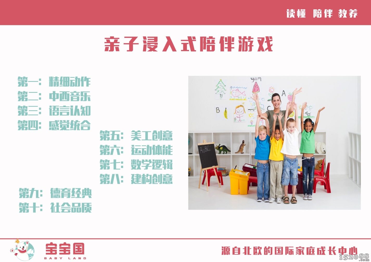 宝宝国BABYLAND国际家庭成长中心全部使用进口教具