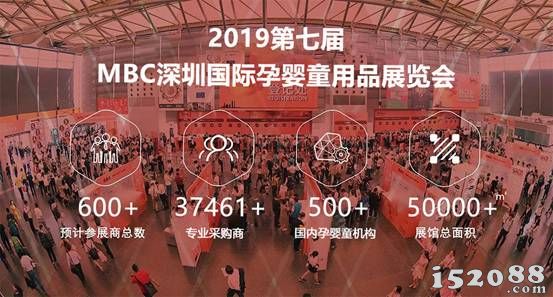 MBC深圳孕婴童展线上预登记抽奖活动提前开始啦