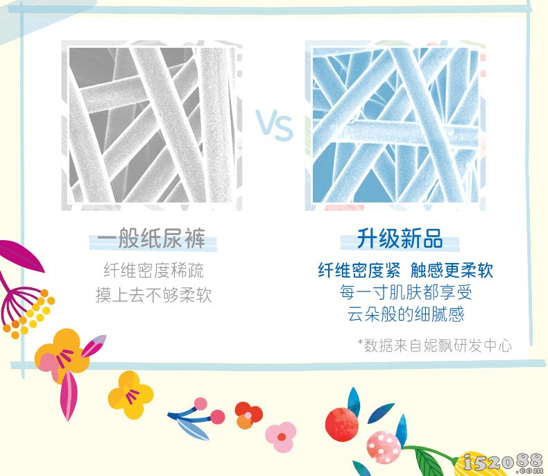 妮飘与哆啦A梦强强联手，妮飘Genki！哆啦A梦纸尿裤全新亮相